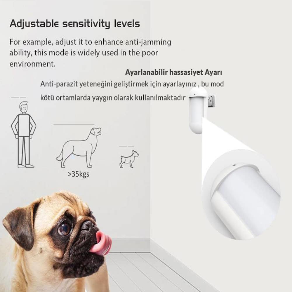 Opax ARD-1777 Kablosuz Hayvan Algılamayan Dedektör