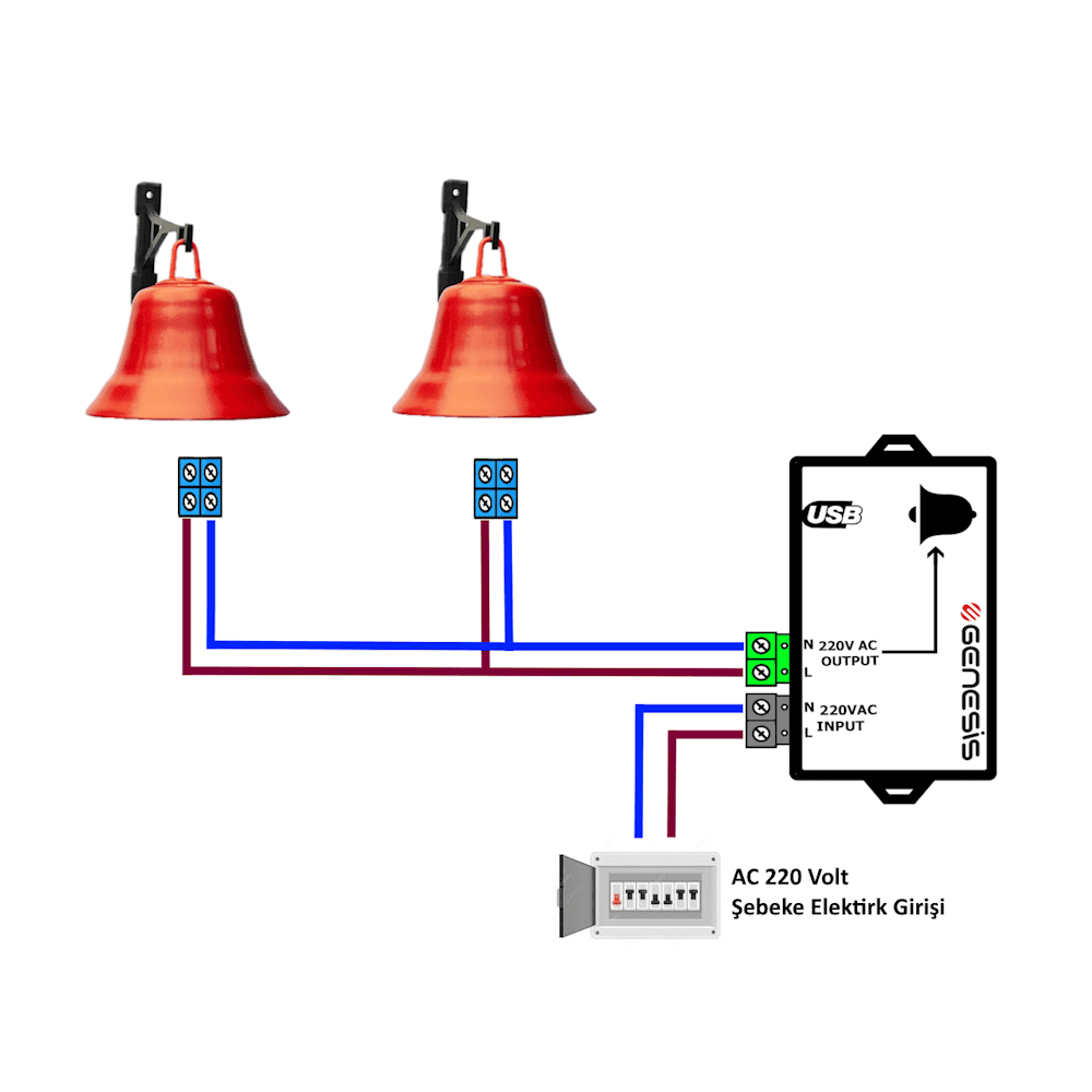Paydos - Mola Zil Kontrol Ünitesi